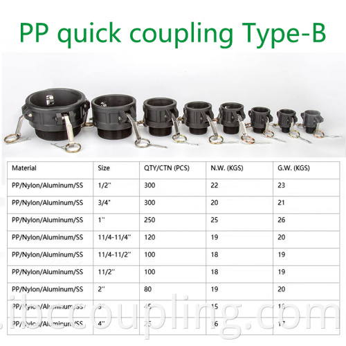 pp camlock fittings